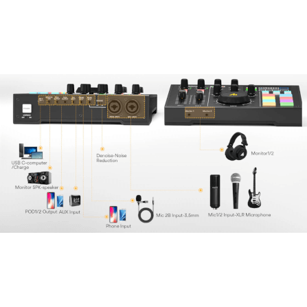 พอดแคสต์มิกเซอร์ MAONO Maonocaster AM100_5